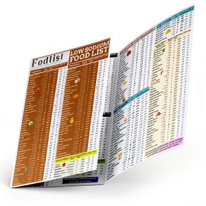 Fodlist Low Sodium Food Guide Pamphlet CKD Diet-0