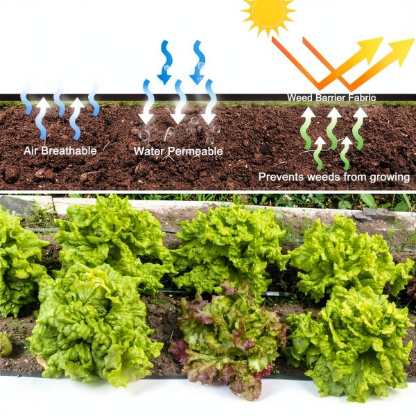 4ft x 100ft Garden Weed Barrier Landscape Fabric, Premium Ground Cover Weed Blocker Fabric Gardening Mat, Superior Weed Control for Vegetable Garden, Flower Bed, Mulch-1
